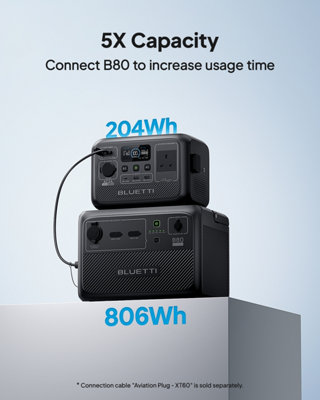 BLUETTI AC2A Portable Power Station 300W 204Wh LiFePO4 Battery Solar Generator for Outdoor Camping - 5