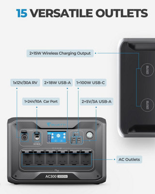 BLUETTI AC300 + B300K Home Battery Backup 3 - 3