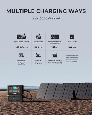 BLUETTI AC500 Solar Generator & B300S Extra Battery 5000W 3072Wh Power Camp RV - 3