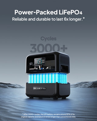 BLUETTI AC70 Portable Power Station 1000W 768Wh LiFePO4 Battery Solar Generator for Road Trip Camping Off-grid Power Outage - 7