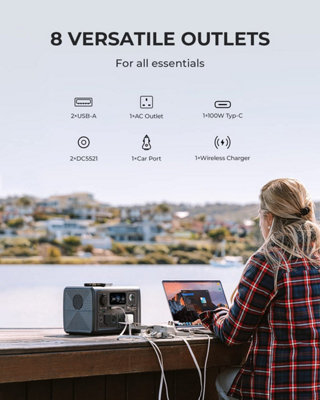 BLUETTI EB3A Portable Power station 268Wh&UP TO 1200W power output with 24 Months warranty