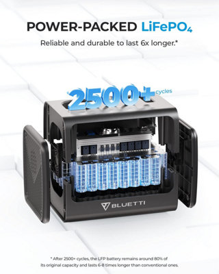 BLUETTI EB55 700W solar generator with 200W PV200 solar panel - 6