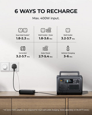BLUETTI EB55 portable power station with  537Wh capacity & up to700W power output LiFePO4 Battery - 4