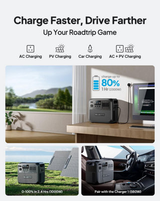 BLUETTI Elite 200 V2 Portable Power Station with 350W Solar Panel 2073.6Wh Capacity 2600W power output With 5 year warranty