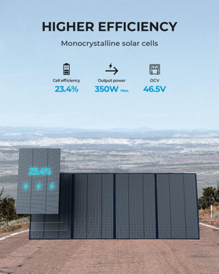 BLUETTI Elite 200 V2 Portable Power Station with 350W Solar Panel 2073.6Wh Capacity 2600W power output With 5 year warranty