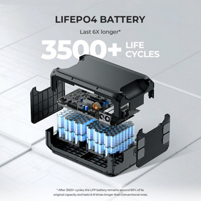 BLUETTI Expansion Battery B300 3072Wh LiFePO4 Battery Pack for Power Station AC300/AC500/AC200MAX/AC200P/EB240/EP500Pro - 8