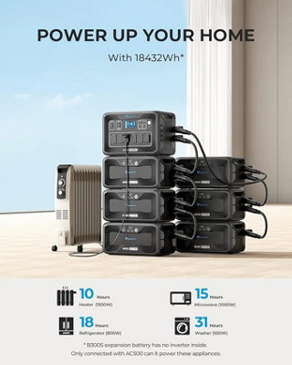 BLUETTI Expansion Battery B300S 3072Wh LiFePO4 Battery Pack for Power Station AC500 Self-heat Function Extra Battery for Home Use - 6