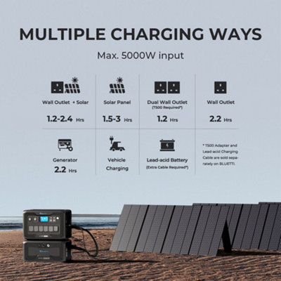 BLUETTI Expansion Battery B300S 3072Wh LiFePO4 Battery Pack for Power Station AC500 Self-heat Function Extra Battery for Home Use - 8