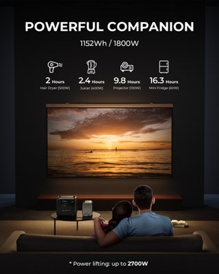 BLUETTI Portable Power Station AC180 1152Wh LiFePO4 Battery Backup 1800W Off-grid Solar Generator for Camping