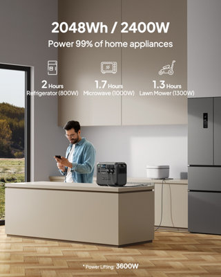 BLUETTI Portable Power Station AC200L