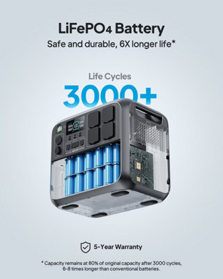 BLUETTI Portable Power Station AC200L 2400W 2048Wh with 200w Solar Panel - 7