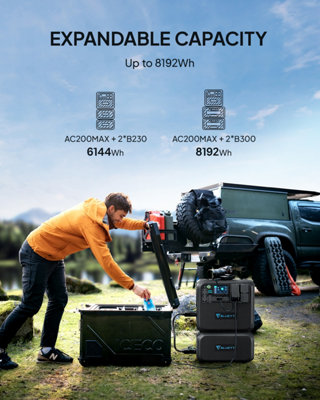 BLUETTI Portable Power Station AC200MAX 2048Wh LiFePO4 Battery Backup 2200W Solar Generator 12V/30A RV Cable Included - 7
