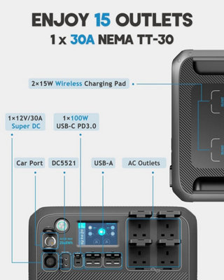 BLUETTI Portable Power Station AC200MAX and B230 Expansion Battery 4096Wh Expandable Power Station LiFePO4 Battery Pack - 9
