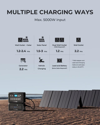 BLUETTI Power Station AC500 & B300K Expansion Battery 2764.8Wh LiFePO4 Battery Backup 5000W Solar Generator witn cable P090D-P150D - 4