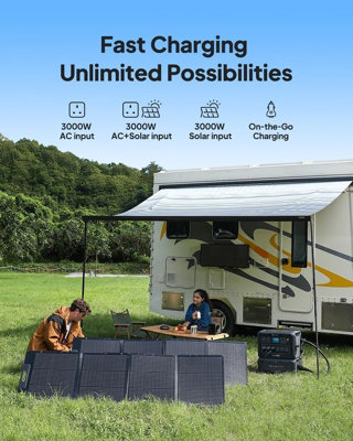 BLUETTI Power Station AC500 & B300K Expansion Battery 2764.8Wh LiFePO4 Battery Backup 5000W Solar Generator witn cable P090D-P150D - 6