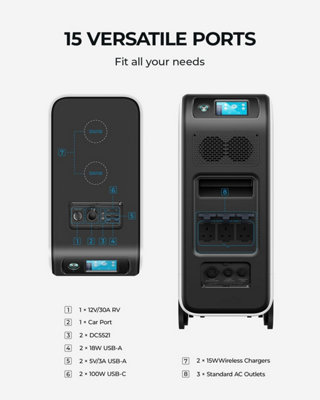 BLUETTI  Power Station EP500Pro 5100Wh LiFePO4 Battery Backup 3000W UPS Solar Generator for Home Use with Trolley