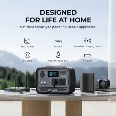 BLUETTI PS54 Portable Power Station 700W 537Wh LiFePO4 Battery Solar Generator for Road Trip Home Use Vanlife Off-grid Camping