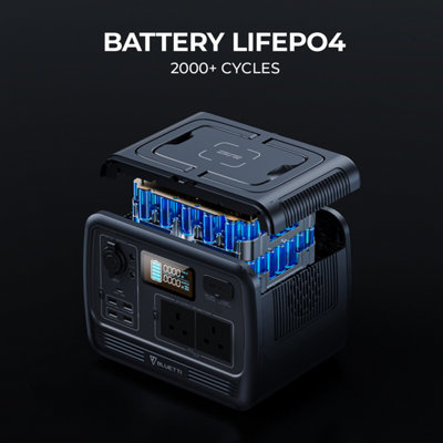 BLUETTI PS54 Portable Power Station 700W 537Wh LiFePO4 Battery Solar Generator for Road Trip Home Use Vanlife Off-grid Camping - 6