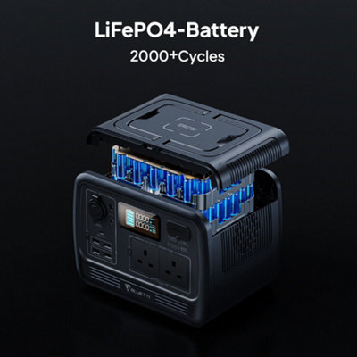 BLUETTI PS54 Solar Generator  with PV120S Solar Panel 700W 537Wh LiFePO4 Battery Solar Generator for Road Trip Vanlife - 4