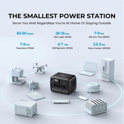 BLUETTI PS72 1000W Portable Power Station 716Wh LiFePO4 Battery Off-Grid Solar Generator for Road Trip - 4