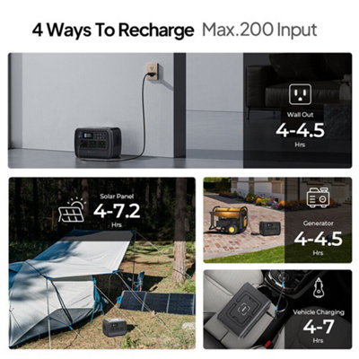 BLUETTI PS72 1000W Solar Generator with PV120S Solar Panel Included 716Wh LiFePO4 Battery Off-Grid Solar Generator - 5