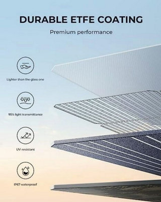 BLUETTI PV120S Black 120W Solar Panel - 4