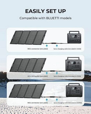 BLUETTI PV120S Black 120W Solar Panel - 7