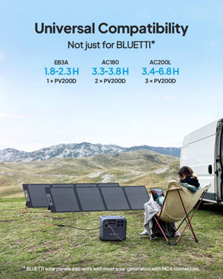 BLUETTI PV200 Black 200W Solar Panel - 3