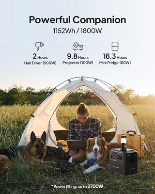 BLUETTI Solar Generator AC180 with PV120S Solar Panel Included 1152Wh LiFePO4 Battery Backup 1800W Off-grid Solar Generator