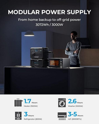 BLUETTI Solar Generator AC300&B300 Extra Battery with  PV350 Solar Panel Included 3072Wh Power Station 3000W LiFePO4 Battery - 4