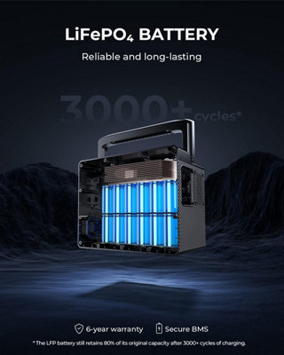 BLUETTI Solar Generator  AC60+B80 with PV120S Solar panel - 3