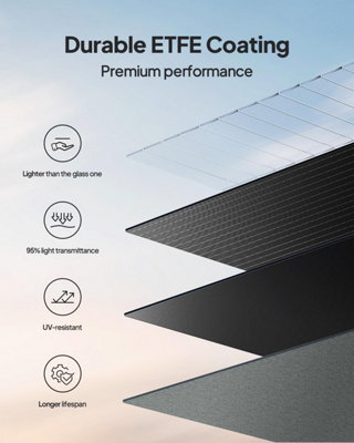 BLUETTI Solar Generator AC70 with PV200 Solar Panel 768Wh 1000WSolar Generator LiFePO4 Backup Power for Camping Travel - 9