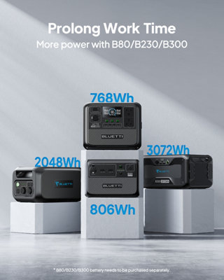 BLUETTI Solar Generator AC70 with PV350 Solar Panel 768Wh 1000W Solar Generator LiFePO4 Backup Power for Camping - 6