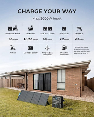 BLUETTI Solar Power Station AC300 & B300 Expansion Battery 3072Wh LiFePO4 Battery Backup 3000W Solar Generator with Trolley - 9