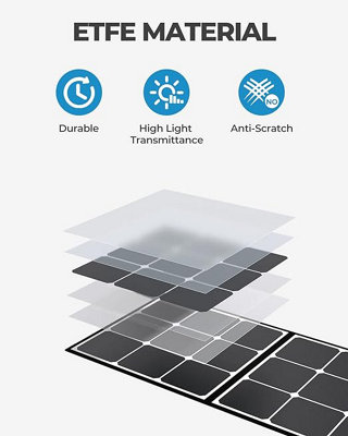 BLUETTI SP200L 200W Solar Panel for EB3A/EB55/EB70S/AC70/AC180/AC200MAX/AC300/AC200P/AC50S/EB240 Power Station Portable Foldable - 6