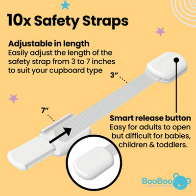 Booboo (40 Pack) Child Safety Baby Proofing Kit. x10 Door Strap Locks, x10 Corner Guards, x20 Plug Protectors, No Tools Needed