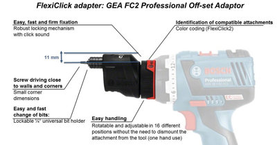 Bosch GEA FC2 Professional FlexiClick Adaptor Excenter 5-in-1 Attachment
