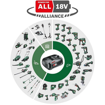 Bosch Green PBA 18v 1.5Ah W-A Lithium Ion Battery Power For All Battery Alliance - Bosch Power for All