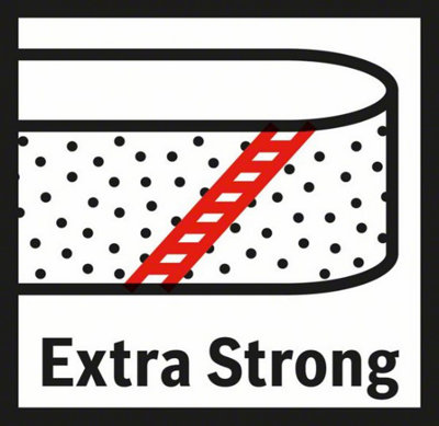 Bosch Professional Sanding Belt 3-Pack - Super Effective On Wood & Paint (100x620mm, Grit 60)