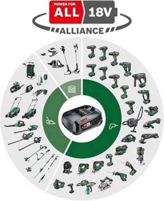 Bosch Universal Drill 18v Lion Cordless Combi Hammer Drill POWER4ALL Green Bare - Bosch Power for All