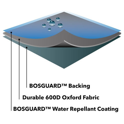 Bosmere Protector 6000 Large Chimenea Cover Grey 100% Waterproof UV Protected Outdoor Protection 6 Year Guarantee D 61 cm H 122 cm
