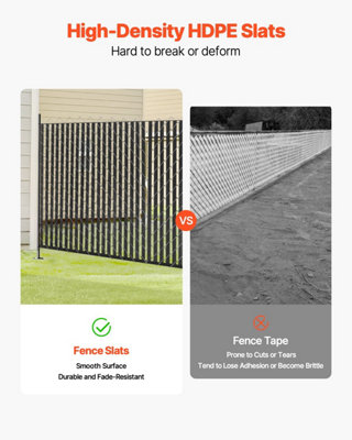 Bottom Locking Privacy Slats, Double-Wall Vertical Bottom-Locking Slats ...