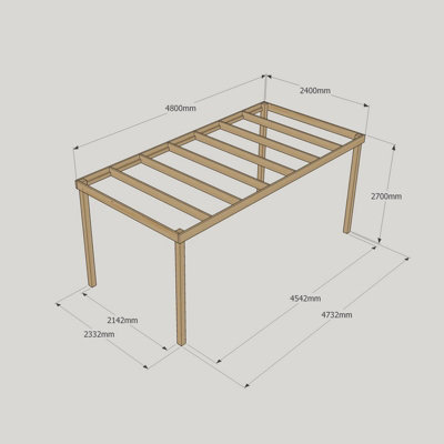 Box Pergola - Wood - L240 x W480 x H270 cm - Light Green - 4