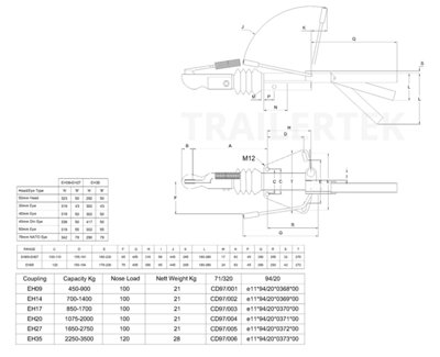 Bradley HU12 3500kg Cast Delta Hitch Coupling