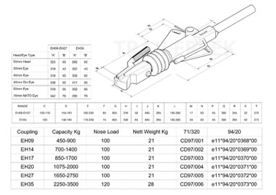 Bradley HU12 3500kg Cast Delta Hitch Coupling - 3