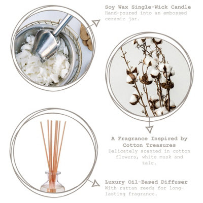 Bramble Bay - Australian Linen Scented Candle & Diffuser Set - 250g/180ml - Vintage Cotton - 2pc