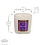 Bramble Bay - Botanical Scented Candle & Diffuser Set - 400g/150ml - Casablanca Affair - 2pc