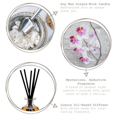 Bramble Bay - Botanical Scented Votive Candle & Diffuser Set - 185g/150ml - Shanghai Nights - 2pc