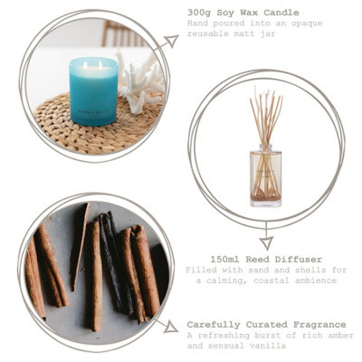 Bramble Bay - Oceania Scented Candle & Diffuser Set - 300g/150ml - Night Breeze - 2pc