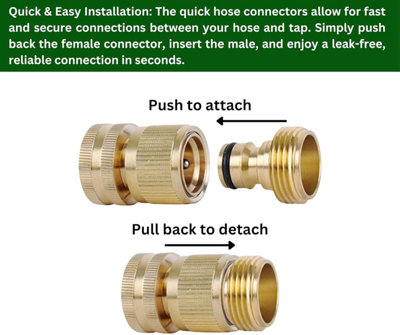 QWORK 3/4" NPT Female Iron Air Hose Fittings - 2 Pack Universal Couplers With Safety Clip For Air Tools